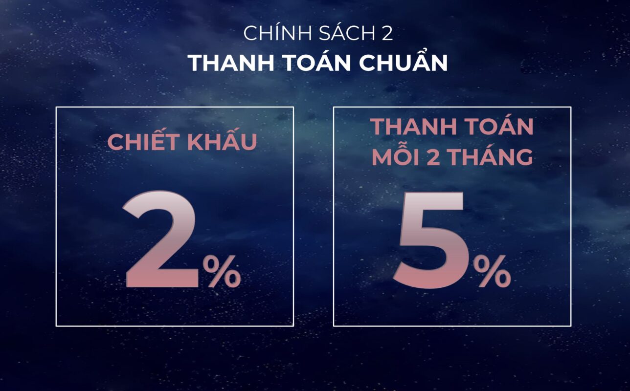 chinh sach thanh toan chuan thap mika can ho khai hoan prime 1288x800 1