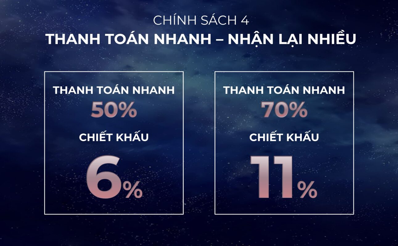 chinh sach thanh toan nhanh nhan chiet khau thap mika can ho khai hoan prime 1291x800 1
